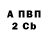 Метадон белоснежный Benjamin Batton